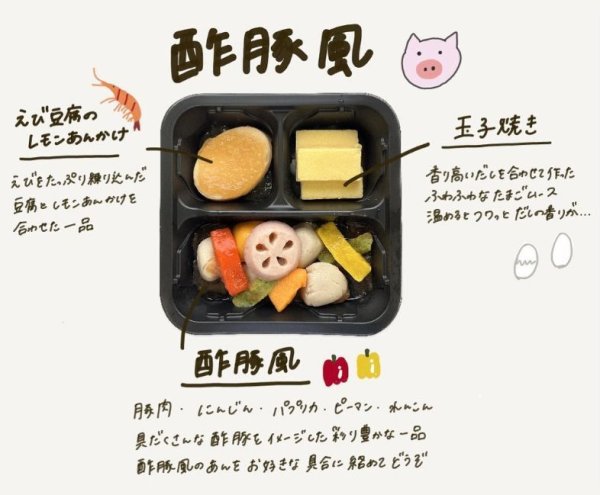 画像1: 酢豚風(ムース食) (1)