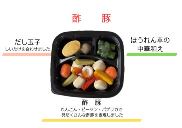 画像1: 酢豚(ムース食) (1)