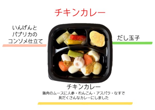 画像4: Aセット(ムース食) (4)