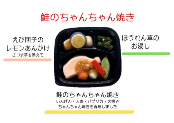 画像2: Aセット(ムース食) (2)